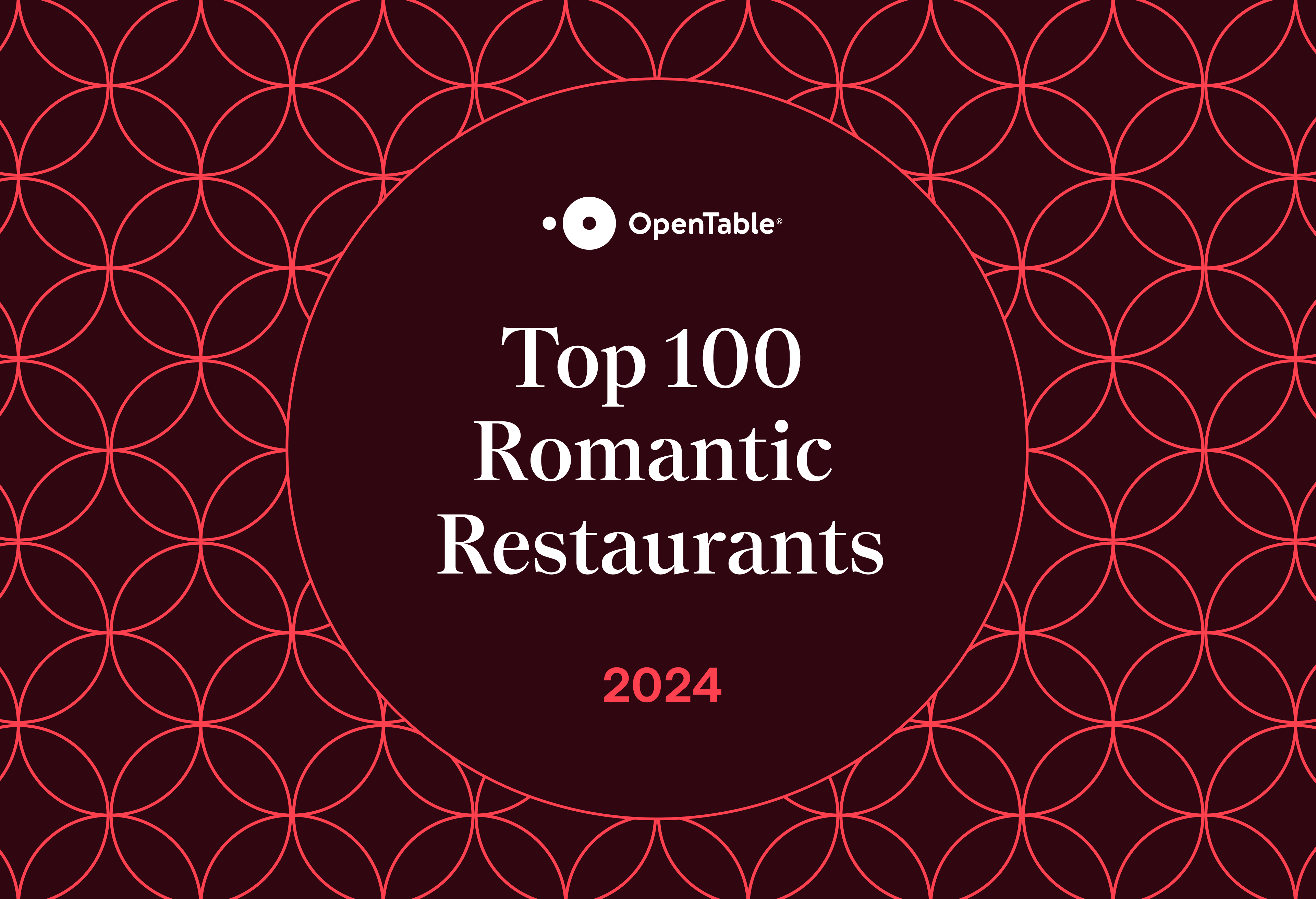 OpenTable's Top 100 Romantic Restaurants in the UK 2024