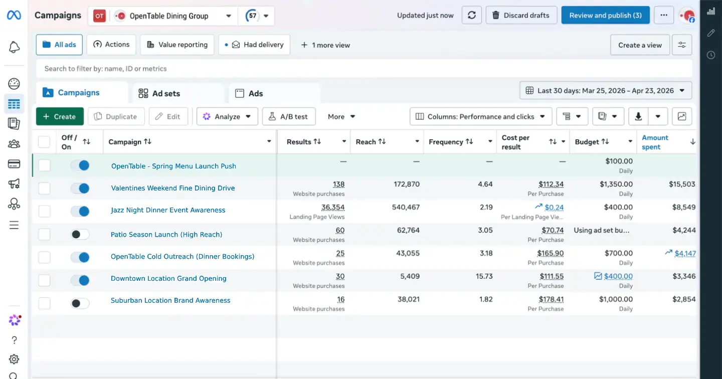 facebook-ads-for-restaurants-meta-ads-guide-opentable