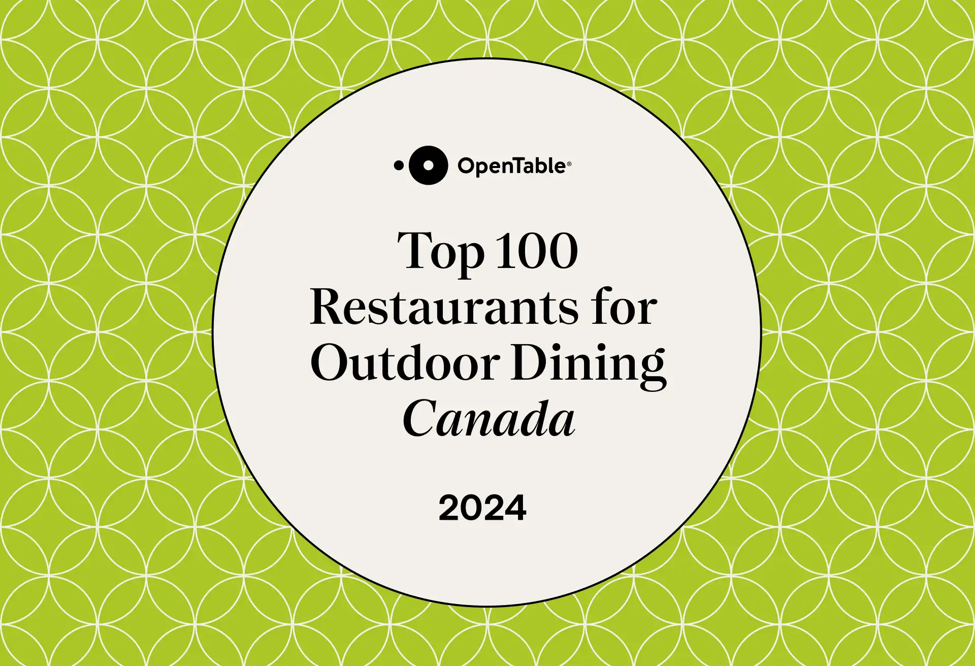Conceiage Opentable Introducing Concierge: OpenTable’s new AI dining assistant